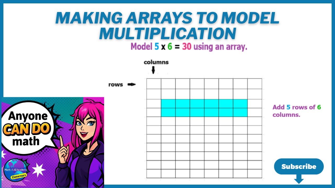 Making Arrays To Model Multiplication - YouTube
