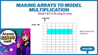 Making Arrays To Model Multiplication