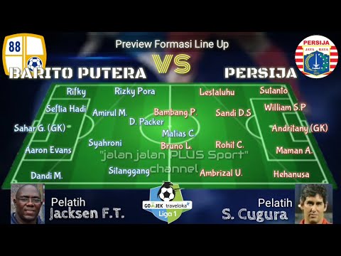 BARITO PUTERA vs PERSIJA Preview Formasi dan Line up pemain 6/8/2017