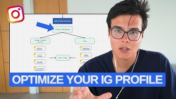 how I optimize my IG profile for conversion (no one does it like this)