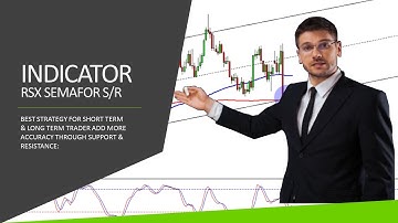 Forex indicators tutorials RSX Semafor Support & Resistance