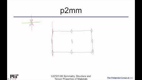 Symmetry Structure and Tensor Properties of Materials Lecture 26