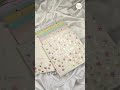 Stunning Invitations for Every Moment – Explore Welcome, Wedding, & Reception Cards by Vivah Cards