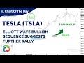 Tesla (TSLA):  Elliott Wave Bullish Sequence Suggests Further Rally | Stock Analysis - Elliot Wave