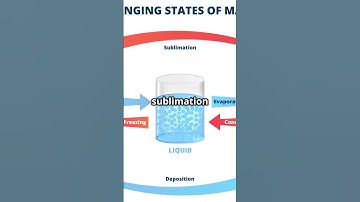 Why do some solid directly convert into gaseous state without passing through liquid state? #science