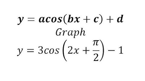Graph a Cosine Transformation in the Form: y=acos(bx+c)+d