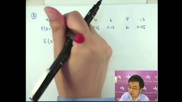 Herman Yeung - DSE Maths (M1) PP 2012/Q8-1 (Point & Interval Estimation)