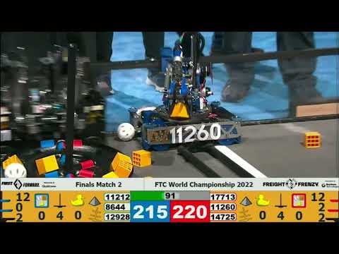 Finals Match 2 - FTC World Championship 2022 FTC Freight Frenzy - YouTube