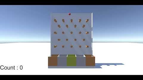 Counting Prototype Video