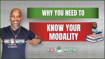 Your preferred modality: Meaning of modality
