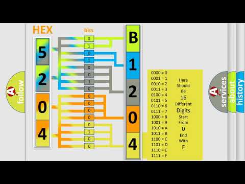 DTC KIA B1204 Short Explanation