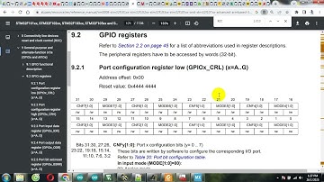 Lập Trình STM32 Thanh Ghi GPIO