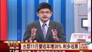 陳宗玄-1211 量縮一點行情 多方握主導權∣股海大贏家∣三立財經台CH88