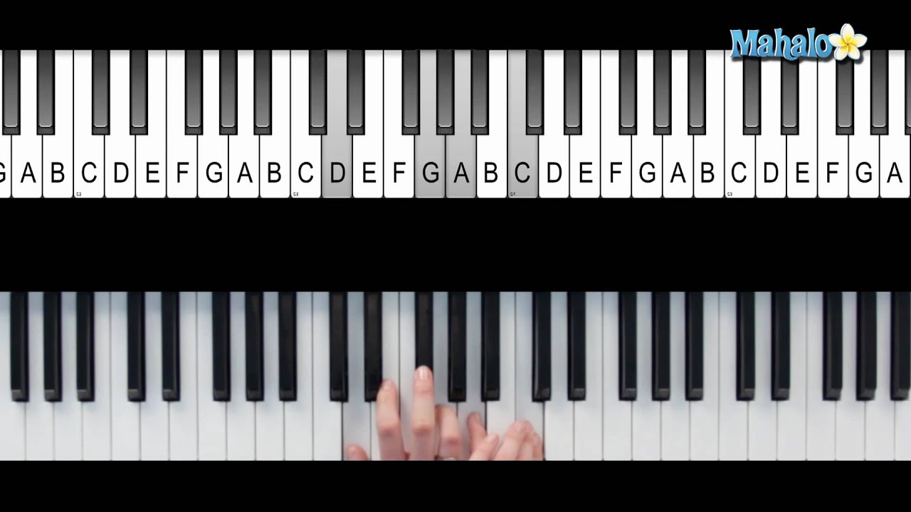 how to play a d 7 suspended 4 chord d7sus4 on piano.
