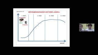 Кротков Никита_Плешанов Артем_Жизнь ФС БАЯН