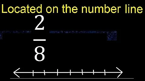 Located 2/8 on the number line , locate fractions on the number line . represented
