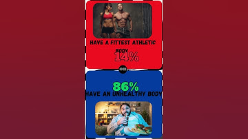 What would you Rather ??  #memes #funny