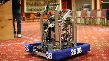 FRC Team 2638 Rebel Robotics Robot Reveal 2019