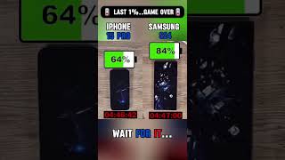 Samsung S24 Vs Iphone 15 Pro Battery Battel