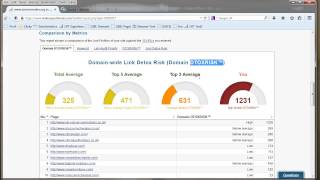 Penguin Algorithmic Penalty Recovery 2