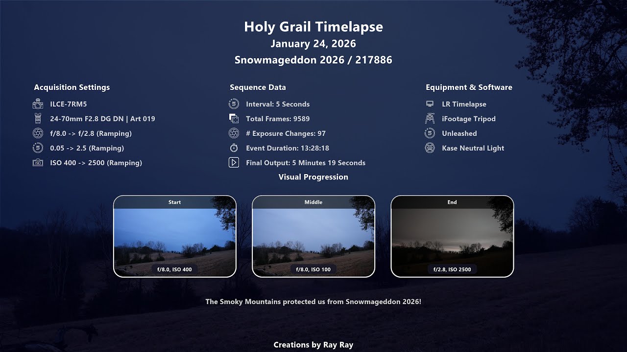 217886 Smoky Mountain Snowmageddon #1- 20260124