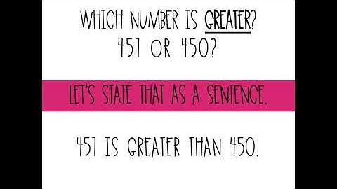 Wednesday, 9/30 Math Video - Module 3 Lesson 16