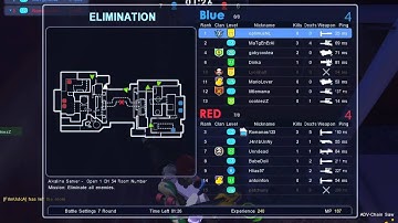 micro volts elimination