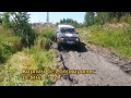 Тест Самоблока НИРФИ, Jeep Cherokee. SsangYong Korando