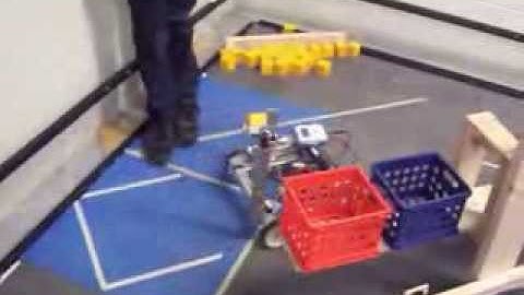 FTC Block Party Autonomous Test