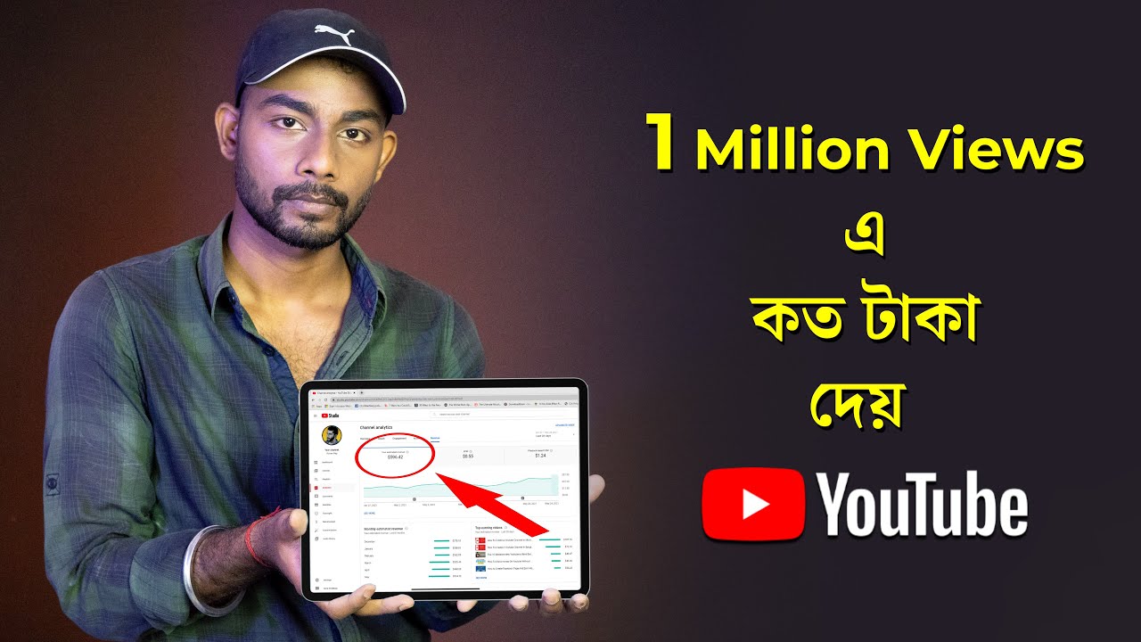 1 মিলিয়ন ভিউজে কত টাকা পাওয়া যায়?