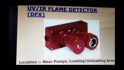 FIRE AND GAS DETECTION SYSTEM REFINERY PART 1