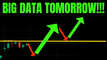 BIG DATA TOMORROW TSLA SPY NVDA AAPL QQQ AMD COIN META AMZN PRICE PREDICTIONS