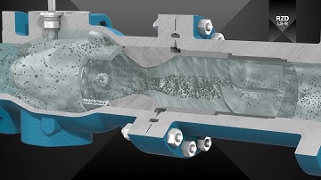 Mokveld Product animation Typhoon Valve System