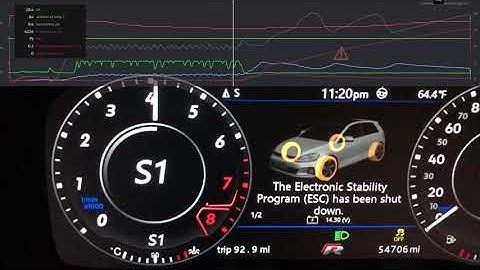 Mk7 Golf R launch control 0-60 EQT stage 1 DSG