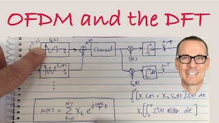 OFDM and the DFT