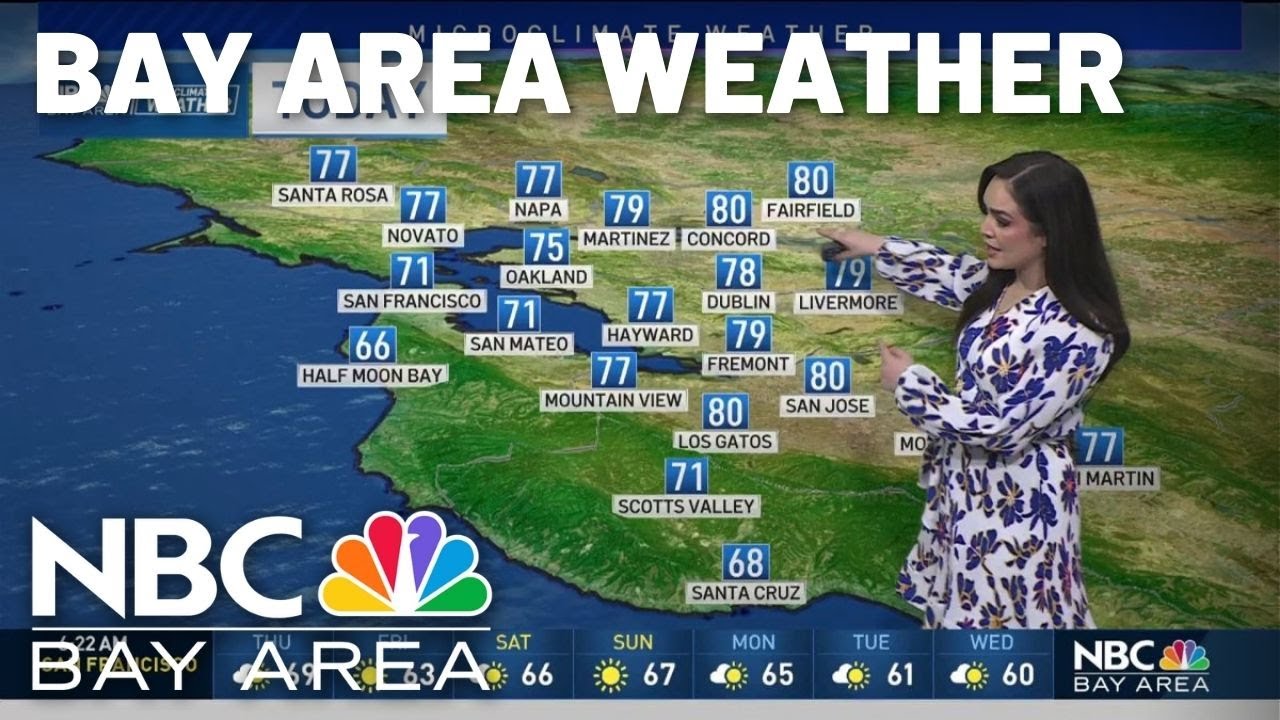 Forecast: Mostly sunny and warm - YouTube
