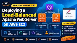 Deploying a Load-Balanced Apache Web Server on AWS EC2 | Practical Hands-On Session