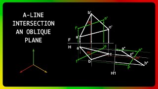 A-Line Intersecting an Oblique Plane