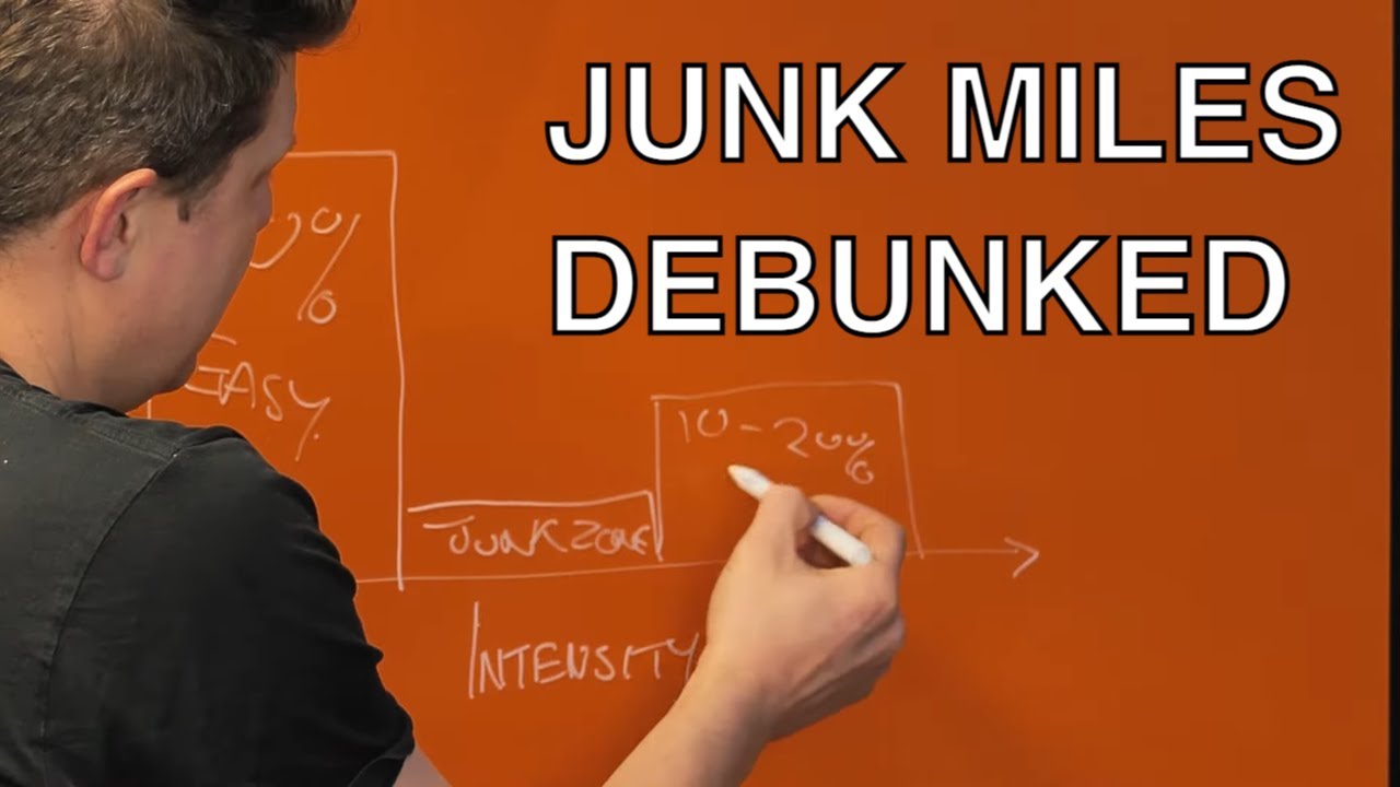 What Are Junk Miles and Why Should You Care? - YouTube