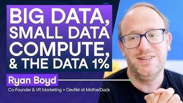 Big data, Small Data, and the Data 1% with Ryan Boyd, Co-Founder at MotherDuck
