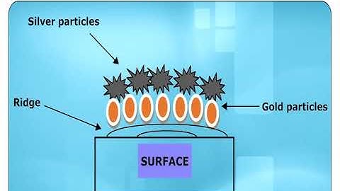 M-18. Multimetal Deposition Method for Detection of Fingerprints
