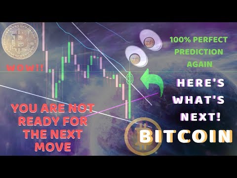 JUST STARTING! BITCOIN BREAKS OUT BUT ITS NEXT MOVE WILL SHOCK YOU | MUST WATCH GET READY