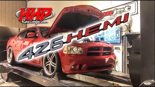 426 Hemi Stroker On The Dyno - Hhp Racing