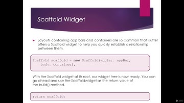Flutter & Dart: A Complete Showcase Mobile App™ : Creating the Widget Tree