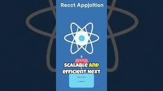 ⚠️ Stop Writing BAD React Components! Do This Instead 🚀