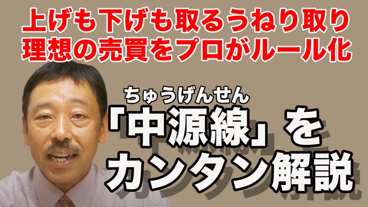 後編 ～うねり取りを実践する機械的判断方法がある～ - 林投資研究所