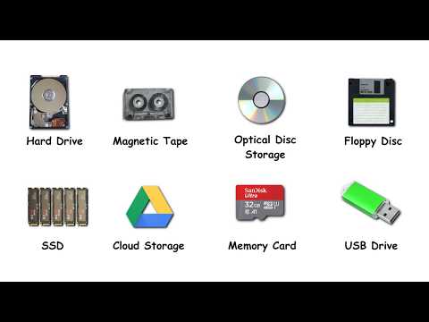 Every Type of Data Storage explained in 8 minutes