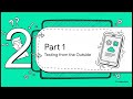 ISTQB Foundation Level (CTFL) v4.0 | Chapter 4: Test Analysis & Design