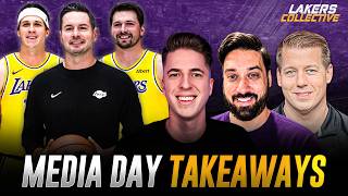 Lakers Media Day Takeaways: First Look at the 2026-27 Season Guide