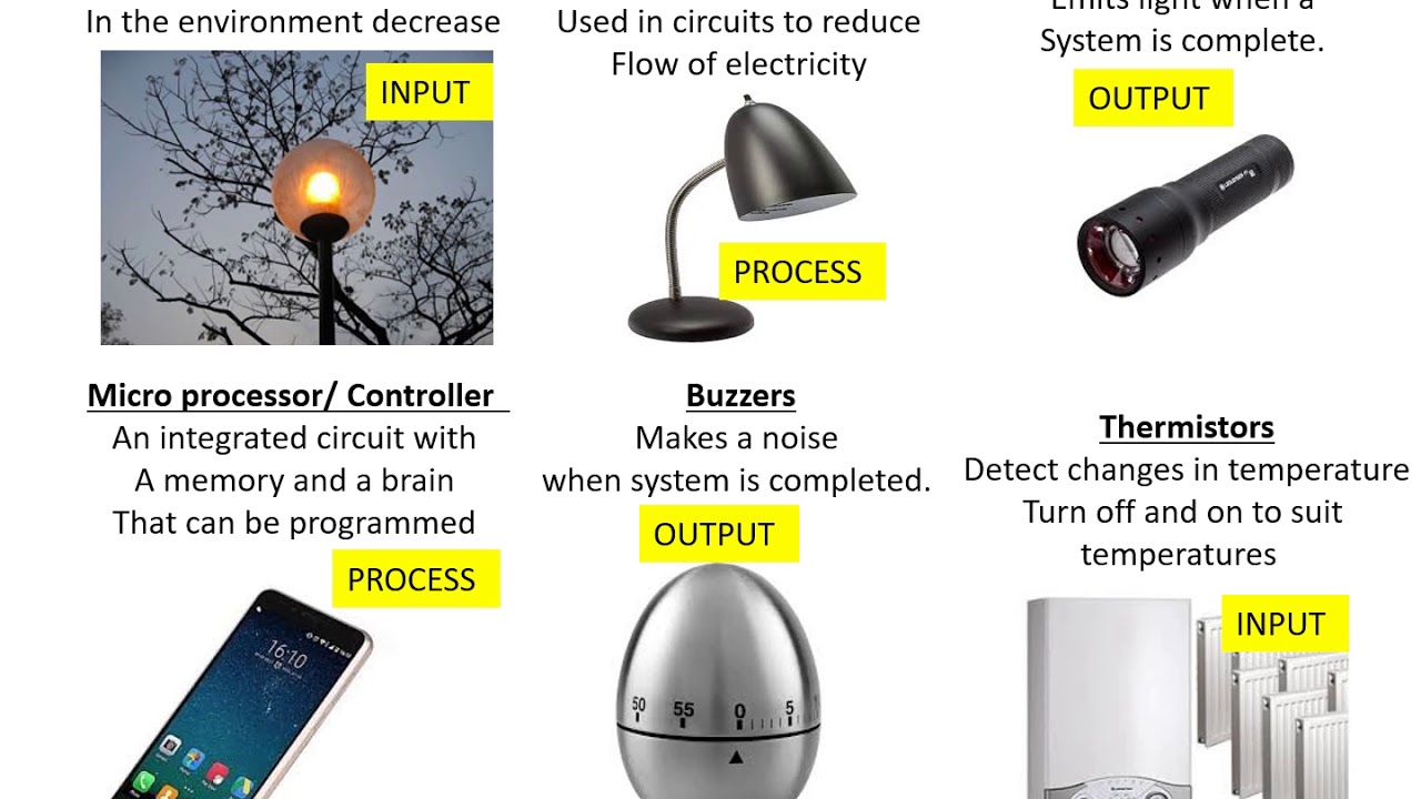 GCSE Electronics and programmable - YouTube